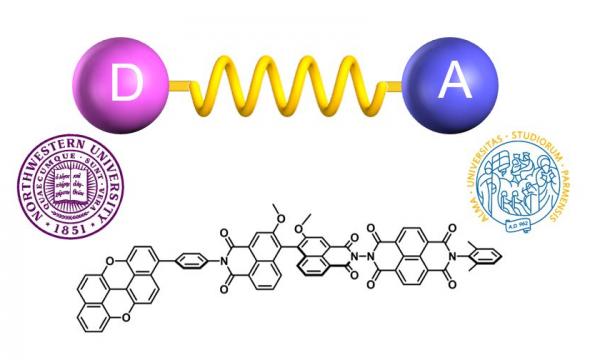 Published in Science the detection of CISS in Donor-Acceptor molecules by time-resolved EPR .